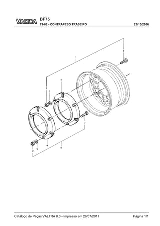 BF75
23/10/2006
79-02 - CONTRAPESO TRASEIRO
Catálogo de Peças VALTRA 8.0 - Impresso em 26/07/2017 Página 1/1
 