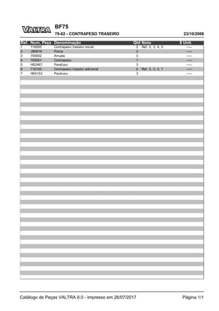 BF75
23/10/2006
79-02 - CONTRAPESO TRASEIRO
Catálogo de Peças VALTRA 8.0 - Impresso em 26/07/2017 Página 1/1
Ref. Num. Peça Denominação Qtd Nota $ Unit.
1 716000 Contrapeso traseiro inicial 2 Ref. 2, 3, 4, 5 -----
2 JB0616 Porca 3 -----
3 705002 Arruela 3 -----
4 705001 Contrapeso 1 -----
5 HS2467 Parafuso 3 -----
6 716100 Contrapeso traseiro adicional 2 Ref. 2, 3, 4, 7 -----
7 HK5153 Parafuso 3 -----
 