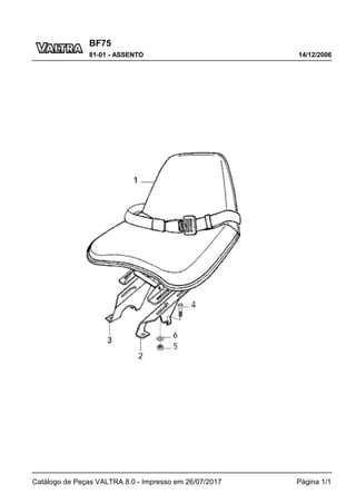 BF75
14/12/2006
81-01 - ASSENTO
Catálogo de Peças VALTRA 8.0 - Impresso em 26/07/2017 Página 1/1
 