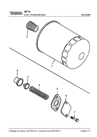BF75
20/10/2006
21-07 - FILTRO DE ÓLEO
Catálogo de Peças VALTRA 8.0 - Impresso em 26/07/2017 Página 1/1
 