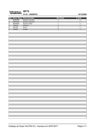 BF75
14/12/2006
81-01 - ASSENTO
Catálogo de Peças VALTRA 8.0 - Impresso em 26/07/2017 Página 1/1
Ref. Num. Peça Denominação Qtd Nota $ Unit.
1 85465300 Assento montado 1 -----
2 85045700 Suporte esquerdo 1 -----
3 85045600 Suporte direito 1 -----
4 HC8346 Parafuso 4 -----
5 JB1108 Porca 4 -----
6 JD0408 Arruela 4 -----
 