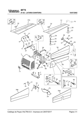 BF75
10/07/2002
81-02 - LATARIA DIANTEIRA
Catálogo de Peças VALTRA 8.0 - Impresso em 26/07/2017 Página 1/1
 