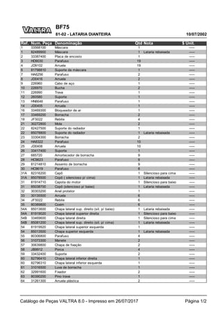 BF75
10/07/2002
81-02 - LATARIA DIANTEIRA
Catálogo de Peças VALTRA 8.0 - Impresso em 26/07/2017 Página 1/2
Ref. Num. Peça Denominação Qtd Nota $ Unit.
1 33568100 Máscara 1 -----
1 82489900 Máscara 1 Lataria rebaixada -----
2 33387400 Placa de encosto 1 -----
3 HD9030 Parafuso 19 -----
4 JD9102 Arruela 19 -----
6 81798810 Suporte da máscara 1 -----
7 HA6256 Parafuso 2 -----
8 JD0416 Arruela 2 -----
9 226960 Cabo de aço 1 -----
10 226970 Bucha 2 -----
11 226990 Trava 1 -----
12 260580 Suporte 1 -----
13 HN6646 Parafuso 1 -----
14 JD0405 Arruela 1 -----
16 33469300 Bloqueador de ar 1 -----
17 33469200 Borracha 2 -----
18 JF5022 Rebite 4 -----
21 30272800 Mola 2 -----
22 82427500 Suporte do radiador 1 -----
22 85078800 Suporte do radiador 1 Lataria rebaixada -----
23 33304300 Borracha 2 -----
24 HA6322 Parafuso 10 -----
25 JD0408 Arruela 10 -----
26 33417400 Suporte 1 -----
27 685720 Amortecedor de borracha 9 -----
28 HC9623 Parafuso 9 -----
29 81214810 Assento de borracha 9 -----
30 HC9619 Parafuso 8 -----
31A 82316200 Capô 1 Silencioso para cima -----
31A 85078500 Copô ( silencioso p/ cima) 1 Lataria rebaixada -----
31 81914710 Capota do motor 1 Silencioso para baixo -----
31 85038700 Copô (silencioso p/ baixo) 1 Lataria rebaixada -----
32 30303200 Anel protetor 1 -----
33 30135500 Arruela 6 -----
34 JF5022 Rebite 6 -----
35 80389800 Coxim 6 -----
54A 85013600 Chapa lateral sup. direito (sil. p/ baixo) 1 Lataria rebaixada -----
54A 81919020 Chapa lateral superior direita 1 Silencioso para baixo -----
54B 33469600 Chapa lateral direita 1 Silencioso para cima -----
54B 85081200 Chapa lateral sup. direito (sil. p/ cima) 1 Lataria rebaixada -----
54 81919920 Chapa lateral superior esquerda 1 -----
54 85013500 Chapa superior esquerda 1 Lataria rebaixada -----
55 80306800 Parafuso 4 -----
56 31073300 Manete 2 -----
57 30639800 Chapa de fixação 2 -----
58 JB9912 Porca 4 -----
59 33432400 Suporte 2 -----
60 82796410 Chapa lateral inferior direita 1 -----
60 82796310 Chapa lateral inferior esquerda 1 -----
61 31016500 Luva de borracha 1 -----
62 32991600 Fixador 2 -----
63 80390200 Pino trava 1 -----
64 31261300 Arruela plástica 2 -----
 
