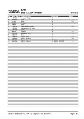 BF75
10/07/2002
81-02 - LATARIA DIANTEIRA
Catálogo de Peças VALTRA 8.0 - Impresso em 26/07/2017 Página 2/2
Ref. Num. Peça Denominação Qtd Nota $ Unit.
65 31753300 Arruela de fixação 2 -----
66 80390500 Trava 2 -----
67 JF5002 Rebite 4 -----
68 HC9327 Parafuso 4 -----
69 JF5005 Rebite 4 -----
70 81934100 Placa de identificação 1 -----
71 81568300 Logotipo Valtra da grade 1 -----
72 33454700 Orelha 2 -----
73 HN9035 Parafuso 4 -----
74 33541500 Bloqueador de ar 1 -----
75 33362410 Placa 1 -----
76 83890700 Suporte direito 1 -----
76 83890600 Suporte esquerdo 1 -----
77 85034900 Suporte direito 1 Lataria rebaixada -----
77 85034700 Suporte esquerdo 1 Lataria rebaixada -----
 