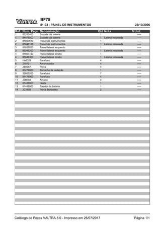 BF75
23/10/2006
81-03 - PAINEL DE INSTRUMENTOS
Catálogo de Peças VALTRA 8.0 - Impresso em 26/07/2017 Página 1/1
Ref. Num. Peça Denominação Qtd Nota $ Unit.
1 82283400 Suporte da bateria 1 -----
1 84975000 Suporte da bateria 1 Lateria rebaixada -----
2 81857610 Painel de instrumentos 1 -----
2 85046100 Painel de instrumentos 1 Lateria rebaixada -----
3 81857820 Painel lateral esquerdo 1 -----
3 85046200 Painel lateral esquerdo 1 Lateria rebaixada -----
4 81857720 Painel lateral direito 1 -----
4 85046300 Painel lateral direito 1 Lateria rebaixada -----
5 HA6329 Parafuso 4 -----
6 219721 Amortecedor 4 -----
7 JB0967 Porca 4 -----
8 80274800 Borracha de vedação 1 -----
9 32665200 Parafuso 7 -----
10 81476900 Parafuso 4 -----
11 JD8003 Arruela 4 -----
12 81488800 Haste 1 -----
13 81488900 Fixador da bateria 1 -----
14 JC1608 Porca Borboleta 2 -----
 