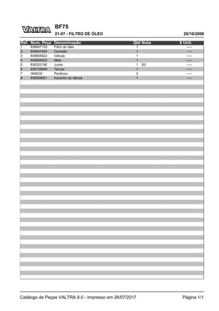 BF75
20/10/2006
21-07 - FILTRO DE ÓLEO
Catálogo de Peças VALTRA 8.0 - Impresso em 26/07/2017 Página 1/1
Ref. Num. Peça Denominação Qtd Nota $ Unit.
1 836647133 Filtro do óleo 1 -----
2 836647404 Conexão 1 -----
3 836659522 Válvula 1 -----
4 836659523 Mola 1 -----
5 836322190 Junta 1 S2 -----
6 836129849 Tampa 1 -----
7 HA9230 Parafuso 2 -----
8 836659521 Assento da válvula 1 -----
 