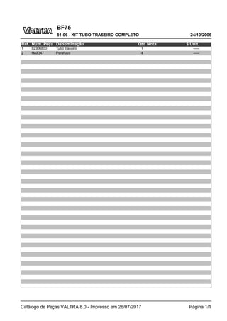 BF75
24/10/2006
81-06 - KIT TUBO TRASEIRO COMPLETO
Catálogo de Peças VALTRA 8.0 - Impresso em 26/07/2017 Página 1/1
Ref. Num. Peça Denominação Qtd Nota $ Unit.
1 82306800 Tubo traseiro 1 -----
2 HA8347 Parafuso 4 -----
 