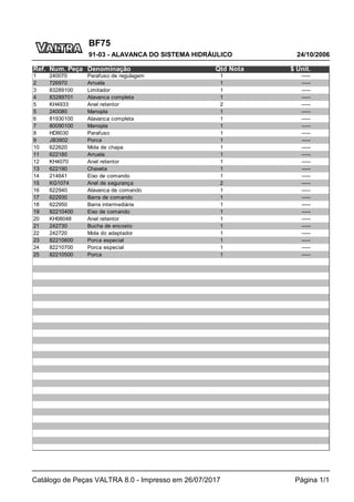 BF75
24/10/2006
91-03 - ALAVANCA DO SISTEMA HIDRÁULICO
Catálogo de Peças VALTRA 8.0 - Impresso em 26/07/2017 Página 1/1
Ref. Num. Peça Denominação Qtd Nota $ Unit.
1 240070 Parafuso de regulagem 1 -----
2 726970 Arruela 1 -----
3 83289100 Limitador 1 -----
4 83289701 Alavanca completa 1 -----
5 KH4933 Anel retentor 2 -----
5 240080 Manopla 1 -----
6 81930100 Alavanca completa 1 -----
7 80090100 Manopla 1 -----
8 HD9030 Parafuso 1 -----
9 JB3902 Porca 1 -----
10 622620 Mola de chapa 1 -----
11 622180 Arruela 1 -----
12 KH4070 Anel retentor 1 -----
13 622190 Chaveta 1 -----
14 214641 Eixo de comando 1 -----
15 KG1074 Anel de segurança 2 -----
16 622940 Alavanca de comando 1 -----
17 622930 Barra de comando 1 -----
18 622950 Barra intermediária 1 -----
19 82210400 Eixo de comando 1 -----
20 KH08048 Anel retentor 1 -----
21 242730 Bucha de encosto 1 -----
22 242720 Mola do adaptador 1 -----
23 82210600 Porca especial 1 -----
24 82210700 Porca especial 1 -----
25 82210500 Porca 1 -----
 
