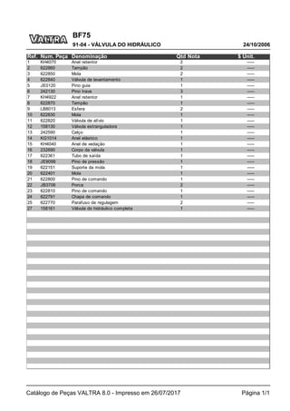 BF75
24/10/2006
91-04 - VÁLVULA DO HIDRÁULICO
Catálogo de Peças VALTRA 8.0 - Impresso em 26/07/2017 Página 1/1
Ref. Num. Peça Denominação Qtd Nota $ Unit.
1 KH4070 Anel retentor 2 -----
2 622860 Tampão 2 -----
3 622850 Mola 2 -----
4 622840 Válvula de levantamento 1 -----
5 JE0120 Pino guia 1 -----
6 242130 Pino trava 3 -----
7 KH4922 Anel retentor 1 -----
8 622870 Tampão 1 -----
9 LB8013 Esfera 2 -----
10 622830 Mola 1 -----
11 622820 Válvula de alívio 1 -----
12 158130 Válvula estranguladora 1 -----
13 242590 Calço 1 -----
14 KG1014 Anel elástico 1 -----
15 KH4040 Anel de vedação 1 -----
16 232690 Corpo da válvula 1 -----
17 622361 Tubo de saída 1 -----
18 JE9099 Pino de pressão 1 -----
19 622151 Suporte da mola 1 -----
20 622401 Mola 1 -----
21 622800 Pino de comando 1 -----
22 JB3706 Porca 2 -----
23 622810 Pino de comando 1 -----
24 622791 Chapa de comando 1 -----
25 622770 Parafuso de regulagem 2 -----
27 158161 Válvula do hidráulico completa 1 -----
 