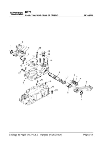 BF75
24/10/2006
91-05 - TAMPA DA CAIXA DE CÂMBIO
Catálogo de Peças VALTRA 8.0 - Impresso em 26/07/2017 Página 1/1
 