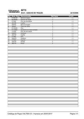 BF75
24/10/2006
99-01 - GANCHO DE TRAÇÃO
Catálogo de Peças VALTRA 8.0 - Impresso em 26/07/2017 Página 1/1
Ref. Num. Peça Denominação Qtd Nota $ Unit.
1 81595100 Barra de engate 1 -----
2 83195200 Gancho de tração 1 -----
3 217040 Pino de articulação 2 -----
4 JE3108 Cupilha 2 -----
5 240750 Barra de engate 1 -----
6 JE9301 Trava dos pinos 3 -----
7 81135200 Pino 1 -----
8 81134800 Quadrante da trava montado 1 -----
9 117230 Pino de articulação 1 -----
10 HA6357 Parafuso 4 -----
11 JE3130 Cupilha 2 -----
12 217060 Pino 1 -----
13 HS4478 Parafuso 2 -----
14 217050 Suporte 1 -----
15 JD3120 Arruela 2 -----
16 JB3719 Porca 2 -----
 