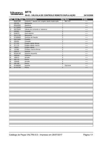 BF75
24/10/2006
99-03 - VÁLVULA DE CONTROLE REMOTO DUPLA AÇÃO
Catálogo de Peças VALTRA 8.0 - Impresso em 26/07/2017 Página 1/1
Ref. Num. Peça Denominação Qtd Nota $ Unit.
- 85087300 Conjunto 1 válvula com engate rápido dupla ação 1 Ref.3-27 -----
- 230150 Mangueira 1 -----
3 85044900 Alavanca 1 -----
9 81735800 Prisioneiro 3 -----
10 85078400 Válvula de comando s/ alavanca 1 -----
11 208360 Conexão 2 -----
12 KH4070 Anel retentor 2 -----
13 83412100 Mangueira 2 -----
14 81958800 Grampo de fixação 3 -----
15 83413400 Protetor 1 -----
16 208350 Conexão 2 -----
17 271100 Engate rápido fêmea 1 -----
18 271110 Engate rápido macho 1 -----
19 190901 Engate rápido 2 -----
20 191900 Protetor macho-fêmea 2 -----
21 226410 Suporte 1 -----
22 82328100 Suporte esquerdo 1 -----
23 HA8348 Parafuso 2 -----
24 JD0412 Arruela 4 -----
25 JB1112 Porca 2 -----
26 JD0406 Arruela 4 -----
27 JB1106 Porca 8 -----
28 81506000 Suporte 1 Opcional -----
29 81747700 Porca 3 -----
 