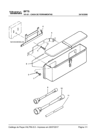 BF75
24/10/2006
101-01 - CAIXA DE FERRAMENTAS
Catálogo de Peças VALTRA 8.0 - Impresso em 26/07/2017 Página 1/1
 