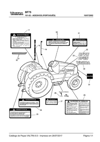 BF75
10/07/2002
101-02 - ADESIVOS (PORTUGUÊS)
Catálogo de Peças VALTRA 8.0 - Impresso em 26/07/2017 Página 1/1
 