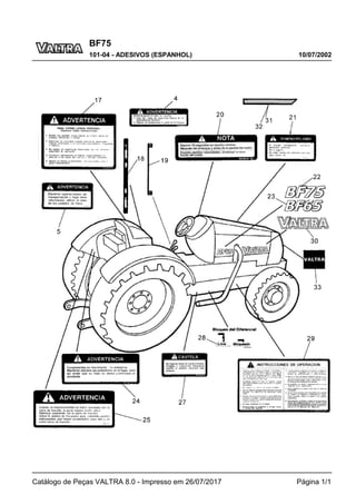 BF75
10/07/2002
101-04 - ADESIVOS (ESPANHOL)
Catálogo de Peças VALTRA 8.0 - Impresso em 26/07/2017 Página 1/1
 