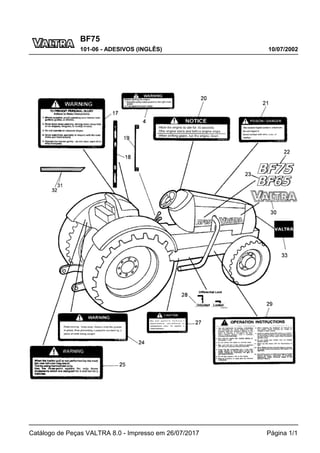 BF75
10/07/2002
101-06 - ADESIVOS (INGLÊS)
Catálogo de Peças VALTRA 8.0 - Impresso em 26/07/2017 Página 1/1
 