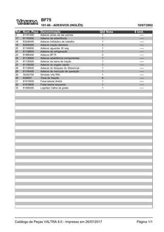 BF75
10/07/2002
101-06 - ADESIVOS (INGLÊS)
Catálogo de Peças VALTRA 8.0 - Impresso em 26/07/2017 Página 1/1
Ref. Num. Peça Denominação Qtd Nota $ Unit.
4 81187400 Adesivo antes de dar partida 1 -----
17 81140000 Adesivo de advertência 1 -----
18 83246400 Adesivo hidráulico de trabalho 1 -----
19 83246300 Adesivo tração dianteira 1 -----
20 81160600 Adesivo aguardar 30 seg. 1 -----
21 81138800 Adesivo de refrigeração 1 -----
22 81886400 Adesivo BF75 2 -----
24 81136600 Adesivo advertência componentes 1 -----
25 81139300 Adesivo da barra de tração 1 -----
27 81139200 Adesivo do engate rápido 1 -----
28 81139000 Adesivo do bloqueio do diferencial 1 -----
29 81145400 Adesivo de instrução de operação 1 -----
30 34352700 Simbolo VALTRA 1 -----
30 KG9001 Trava de fixação 6 -----
31 81918500 Faixa lateral direita 1 -----
32 81918600 Faixa lateral esquerda 1 -----
33 81568300 Logotipo Valtra da grade 1 -----
 