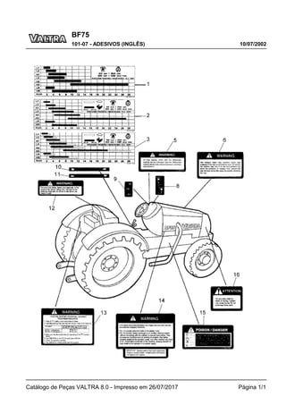 BF75
10/07/2002
101-07 - ADESIVOS (INGLÊS)
Catálogo de Peças VALTRA 8.0 - Impresso em 26/07/2017 Página 1/1
 