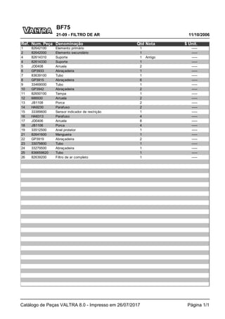 BF75
11/10/2006
21-09 - FILTRO DE AR
Catálogo de Peças VALTRA 8.0 - Impresso em 26/07/2017 Página 1/1
Ref. Num. Peça Denominação Qtd Nota $ Unit.
1 82642100 Elemento primário 1 -----
2 82642000 Elemento secundário 1 -----
4 82614310 Suporte 1 Antigo -----
4 82614330 Suporte 1 -----
5 JD0408 Arruela 2 -----
6 GP3933 Abraçadeira 1 -----
7 83639100 Tubo 1 -----
8 GP3915 Abraçadeira 6 -----
9 33469000 Tubo 1 -----
10 GP3942 Abraçadeira 2 -----
11 82650100 Tampa 1 -----
12 686930 Arruela 2 -----
13 JB1108 Porca 2 -----
14 HA9230 Parafuso 2 -----
15 33389600 Sensor indicador de restrição 1 -----
16 HA6313 Parafuso 4 -----
17 JD0406 Arruela 8 -----
18 JB1106 Porca 4 -----
19 33512500 Anel protetor 1 -----
21 82641600 Mangueira 1 -----
22 GP3919 Abraçadeira 2 -----
23 33079800 Tubo 1 -----
24 33279500 Abraçadeira 1 -----
25 836659620 Tubo 1 -----
26 82639200 Filtro de ar completo 1 -----
 