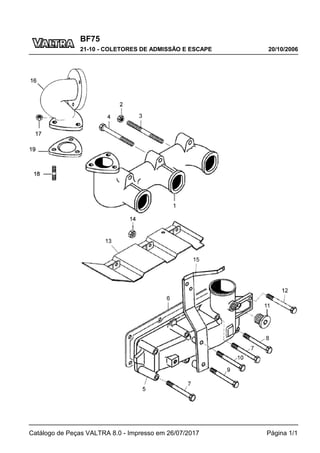 BF75
20/10/2006
21-10 - COLETORES DE ADMISSÃO E ESCAPE
Catálogo de Peças VALTRA 8.0 - Impresso em 26/07/2017 Página 1/1
 