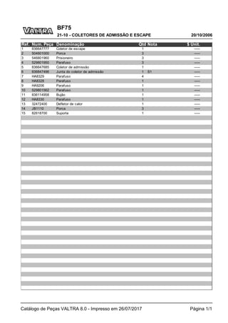BF75
20/10/2006
21-10 - COLETORES DE ADMISSÃO E ESCAPE
Catálogo de Peças VALTRA 8.0 - Impresso em 26/07/2017 Página 1/1
Ref. Num. Peça Denominação Qtd Nota $ Unit.
1 836647777 Coletor de escape 1 -----
2 504601000 Porca 3 -----
3 546801960 Prisioneiro 3 -----
4 529801950 Parafuso 3 -----
5 836647685 Coletor de admissão 1 -----
6 836847496 Junta do coletor de admissão 1 S1 -----
7 HA8329 Parafuso 4 -----
8 HA8328 Parafuso 1 -----
9 HA9206 Parafuso 1 -----
10 529801562 Parafuso 1 -----
11 836114958 Bujão 1 -----
12 HA8330 Parafuso 1 -----
13 32472400 Defletor de calor 1 -----
14 JB1110 Porca 3 -----
15 82618700 Suporte 1 -----
 