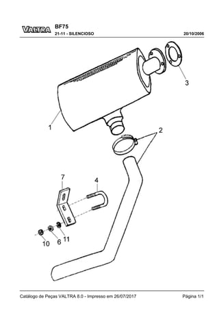 BF75
20/10/2006
21-11 - SILENCIOSO
Catálogo de Peças VALTRA 8.0 - Impresso em 26/07/2017 Página 1/1
 