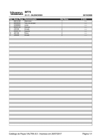 BF75
20/10/2006
21-11 - SILENCIOSO
Catálogo de Peças VALTRA 8.0 - Impresso em 26/07/2017 Página 1/1
Ref. Num. Peça Denominação Qtd Nota $ Unit.
1 82614100 Silencioso 1 -----
2 82636200 Tubo de escape 1 -----
3 32589800 Junta 1 -----
4 80945100 Grampo 1 -----
6 JD3108 Arruela 2 -----
7 83040110 Suporte 1 -----
10 JB1108 Porca 2 -----
11 JD0408 Arruela 2 -----
 
