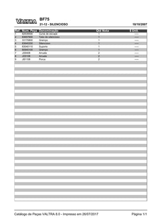 BF75
18/10/2007
21-12 - SILENCIOSO
Catálogo de Peças VALTRA 8.0 - Impresso em 26/07/2017 Página 1/1
Ref. Num. Peça Denominação Qtd Nota $ Unit.
1 82639500 Curva de escape 1 -----
2 83657900 Tubo do silencioso 1 -----
3 33170800 Grampo 1 -----
4 83640200 Silencioso 1 -----
5 83040110 Suporte 1 -----
6 80945100 Grampo 1 -----
7 JD0408 Arruela 2 -----
8 JD3108 Arruela 2 -----
9 JB1108 Porca 2 -----
 