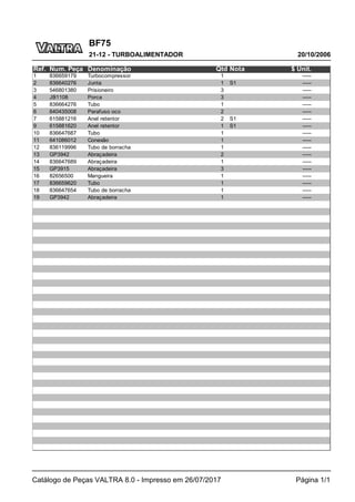 BF75
20/10/2006
21-12 - TURBOALIMENTADOR
Catálogo de Peças VALTRA 8.0 - Impresso em 26/07/2017 Página 1/1
Ref. Num. Peça Denominação Qtd Nota $ Unit.
1 836659179 Turbocompressor 1 -----
2 836640276 Junta 1 S1 -----
3 546801380 Prisioneiro 3 -----
4 JB1108 Porca 3 -----
5 836664276 Tubo 1 -----
6 640435008 Parafuso oco 2 -----
7 615881216 Anel retentor 2 S1 -----
9 615881620 Anel retentor 1 S1 -----
10 836647687 Tubo 1 -----
11 641086012 Conexão 1 -----
12 836119996 Tubo de borracha 1 -----
13 GP3942 Abraçadeira 2 -----
14 836647689 Abraçadeira 1 -----
15 GP3915 Abraçadeira 3 -----
16 82656500 Mangueira 1 -----
17 836659620 Tubo 1 -----
18 836647654 Tubo de borracha 1 -----
19 GP3942 Abraçadeira 1 -----
 