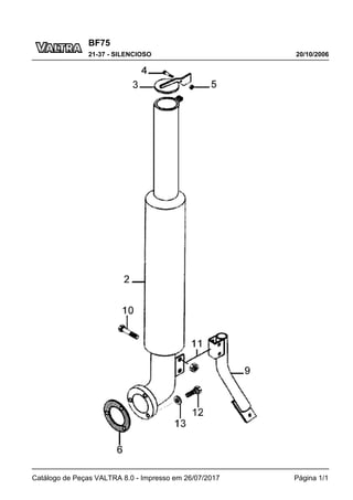 BF75
20/10/2006
21-37 - SILENCIOSO
Catálogo de Peças VALTRA 8.0 - Impresso em 26/07/2017 Página 1/1
 