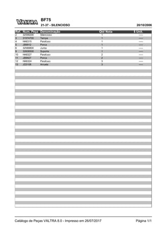 BF75
20/10/2006
21-37 - SILENCIOSO
Catálogo de Peças VALTRA 8.0 - Impresso em 26/07/2017 Página 1/1
Ref. Num. Peça Denominação Qtd Nota $ Unit.
2 32599200 Silencioso 1 -----
3 31574700 Tampa 1 -----
4 HA6315 Parafuso 1 -----
5 JB9912 Porca 1 -----
6 32589800 Junta 1 -----
9 32608500 Suporte 1 -----
10 HA8327 Parafuso 2 -----
11 JB9927 Porca 2 -----
12 HA6324 Parafuso 3 -----
13 JD3108 Arruela 3 -----
 