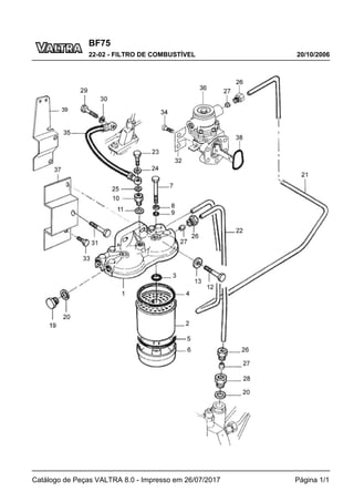 BF75
20/10/2006
22-02 - FILTRO DE COMBUSTÍVEL
Catálogo de Peças VALTRA 8.0 - Impresso em 26/07/2017 Página 1/1
 