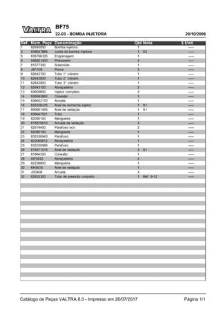 BF75
20/10/2006
22-03 - BOMBA INJETORA
Catálogo de Peças VALTRA 8.0 - Impresso em 26/07/2017 Página 1/1
Ref. Num. Peça Denominação Qtd Nota $ Unit.
1 82645000 Bomba injetora 1 -----
2 836647866 Junta da bomba injetora 1 S2 -----
5 836766305 Engrenagem 1 -----
6 546801400 Prisioneiro 3 -----
7 81077300 Solenóide 1 -----
8 JB1108 Porca 3 -----
9 82642700 Tubo 1° cilindro 1 -----
10 82642800 Tubo 2° cilindro 1 -----
11 82642900 Tubo 3° cilindro 1 -----
12 82643100 Abraçadeira 2 -----
13 83605600 Injetor completo 3 -----
14 836083662 Conexão 1 -----
15 836652170 Arruela 1 -----
16 835336276 Anel de borracha injetor 1 S1 -----
17 899901495 Anel de vedação 1 S1 -----
18 836647521 Tubo 1 -----
19 82080100 Mangueira 1 -----
20 615870610 Arruela de vedação 3 -----
21 82619400 Parafuso oco 2 -----
22 82080100 Mangueira 1 -----
23 835336943 Parafuso 1 -----
24 602060612 Abraçadeira 1 -----
25 835330966 Parafuso 1 -----
26 615571014 Anel de vedação 3 S1 -----
27 81864200 Conexão 1 -----
28 GP3932 Abraçadeira 2 -----
29 82238800 Mangueira 1 -----
30 KH3618 Anel de vedação 1 -----
31 JD0408 Arruela 3 -----
32 82632300 Tubo de pressão conjunto 1 Ref. 9-12 -----
 