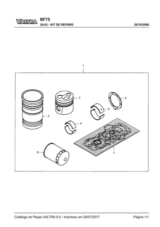 BF75
20/10/2006
28-03 - KIT DE REPARO
Catálogo de Peças VALTRA 8.0 - Impresso em 26/07/2017 Página 1/1
 