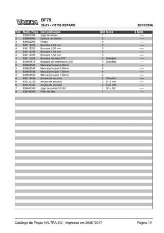 BF75
20/10/2006
28-03 - KIT DE REPARO
Catálogo de Peças VALTRA 8.0 - Impresso em 26/07/2017 Página 1/1
Ref. Num. Peça Denominação Qtd Nota $ Unit.
1 836640358 Jogo de reparo 1 -----
2 836666990 Camisa do cilindro 3 -----
3 836652269 Pistão 3 -----
4 836112762 Bronzina 0,25 mm 3 -----
4 836112763 Bronzina 0,50 mm 3 -----
4 836112765 Bronzina 1,00 mm 3 -----
4 836112767 Bronzina 1,50 mm 3 -----
4 836110552 Bronzina da biela STD 3 Standard -----
5 836655514 Bronzina do virabrequim STD 4 Standard -----
5 836655536 Mancal principal 0,25mm 4 -----
5 836655537 Mancal principal 0,50mm 4 -----
5 836655538 Mancal principal 1,00mm 4 -----
5 836655539 Mancal principal 1,50mm 4 -----
6 836119459 Arruela de encosto 2 Standard -----
6 836120332 Arruela de encosto 2 0,10 mm -----
6 836120333 Arruela de encosto 2 0,20 mm -----
7 836640356 Jogo de juntas S1+S2 1 S1 + S2 -----
8 836436346 Filtro de óleo 1 -----
 