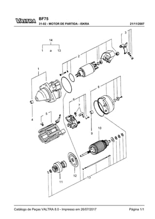 BF75
21/11/2007
31-02 - MOTOR DE PARTIDA - ISKRA
Catálogo de Peças VALTRA 8.0 - Impresso em 26/07/2017 Página 1/1
 