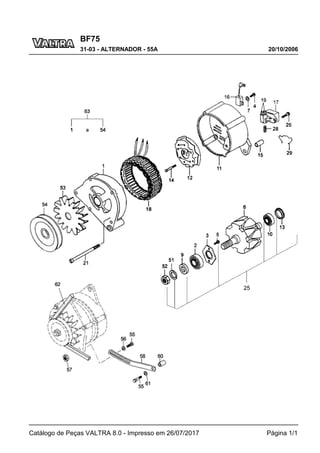 BF75
20/10/2006
31-03 - ALTERNADOR - 55A
Catálogo de Peças VALTRA 8.0 - Impresso em 26/07/2017 Página 1/1
 