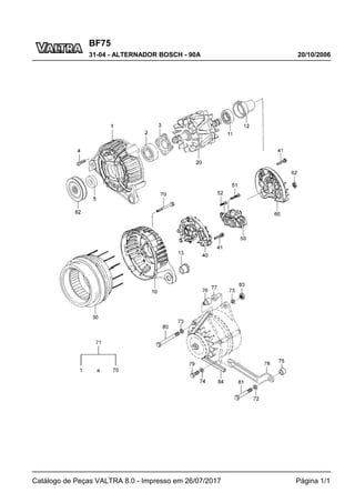BF75
20/10/2006
31-04 - ALTERNADOR BOSCH - 90A
Catálogo de Peças VALTRA 8.0 - Impresso em 26/07/2017 Página 1/1
 