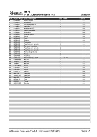 BF75
20/10/2006
31-04 - ALTERNADOR BOSCH - 90A
Catálogo de Peças VALTRA 8.0 - Impresso em 26/07/2017 Página 1/1
Ref. Num. Peça Denominação Qtd Nota $ Unit.
1 82793300 Tampa frontal 1 -----
2 82793400 Rolamento 1 -----
3 82793500 Placa de proteção 1 -----
4 82793600 Parafuso 4 -----
5 82793200 Anel espaçador 1 -----
10 82794200 Tampa dianteira 1 -----
11 82793900 Rolamento 1 -----
12 82794000 Anel de ajuste 1 -----
13 82794300 Bucha 1 -----
20 82793800 Rotor 1 -----
30 82794100 Estator 1 -----
40 82794400 Retificador 1 -----
41 82794500 Parafuso com arruela 3 -----
50 82794600 Transistor regulador 1 -----
51 82794700 Parafuso com arruela 2 -----
52 82794800 Parafuso com arruela 1 -----
60 82794900 Tampa de proteção 1 -----
62 82795000 Porca 2 -----
70 82793700 Parafuso 4 -----
71 82665400 Alternador 12V - 90A 1 1 to 70 -----
72 836120989 Arruela 1 -----
73 JD0408 Arruela 2 -----
74 JD0410 Arruela 1 -----
75 836019695 Bucha 1 -----
76 82676400 Bucha 1 -----
77 82676500 Bucha 1 -----
78 82660210 Tensor 1 -----
79 HA6334 Parafuso 1 -----
80 529801580 Parafuso 1 -----
81 HA6325 Parafuso 1 -----
82 82024410 Polia 1 -----
83 JB8904 Porca 1 -----
84 684121300 Correia 1 -----
 
