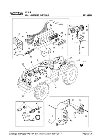 BF75
20/10/2006
32-01 - SISTEMA ELÉTRICO
Catálogo de Peças VALTRA 8.0 - Impresso em 26/07/2017 Página 1/1
 