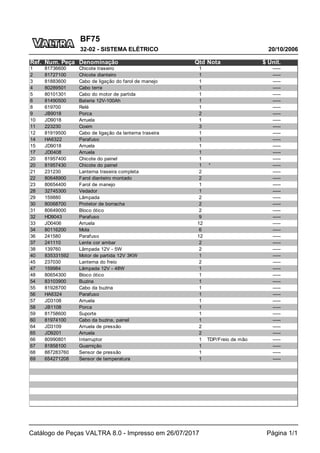 BF75
20/10/2006
32-02 - SISTEMA ELÉTRICO
Catálogo de Peças VALTRA 8.0 - Impresso em 26/07/2017 Página 1/1
Ref. Num. Peça Denominação Qtd Nota $ Unit.
1 81736600 Chicote traseiro 1 -----
2 81727100 Chicote dianteiro 1 -----
3 81883600 Cabo de ligação do farol de manejo 1 -----
4 80289501 Cabo terra 1 -----
5 80101301 Cabo do motor de partida 1 -----
6 81490500 Bateria 12V-100Ah 1 -----
8 619700 Relé 1 -----
9 JB9018 Porca 2 -----
10 JD9018 Arruela 1 -----
11 223230 Coxim 3 -----
12 81919500 Cabo de ligação da lanterna traseira 1 -----
14 HA6322 Parafuso 1 -----
15 JD9018 Arruela 1 -----
17 JD0408 Arruela 1 -----
20 81957400 Chicote do painel 1 -----
20 81957430 Chicote do painel 1 * -----
21 231230 Lanterna traseira completa 2 -----
22 80648900 Farol dianteiro montado 2 -----
23 80654400 Farol de manejo 1 -----
28 32745300 Vedador 1 -----
29 159880 Lâmpada 2 -----
30 80068700 Protetor de borracha 2 -----
31 80649000 Bloco ótico 2 -----
32 HD9043 Parafuso 9 -----
33 JD0406 Arruela 12 -----
34 80116200 Mola 6 -----
36 241580 Parafuso 12 -----
37 241110 Lente cor ambar 2 -----
38 139760 Lâmpada 12V - 5W 2 -----
40 835331592 Motor de partida 12V 3KW 1 -----
45 237030 Lanterna do freio 2 -----
47 159984 Lâmpada 12V - 48W 1 -----
48 80654300 Bloco ótico 1 -----
54 83103900 Buzina 1 -----
55 81928700 Cabo da buzina 1 -----
56 HA6324 Parafuso 1 -----
57 JD3108 Arruela 1 -----
58 JB1108 Porca 1 -----
59 81758600 Suporte 1 -----
60 81974100 Cabo da buzina, painel 1 -----
64 JD3109 Arruela de pressão 2 -----
65 JD9201 Arruela 2 -----
66 80990801 Interruptor 1 TDP/Freio de mão -----
67 81858100 Guarnição 1 -----
68 887283760 Sensor de pressão 1 -----
69 654271208 Sensor de temperatura 1 -----
 