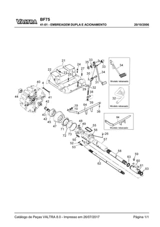 BF75
20/10/2006
41-01 - EMBREAGEM DUPLA E ACIONAMENTO
Catálogo de Peças VALTRA 8.0 - Impresso em 26/07/2017 Página 1/1
 