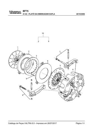 BF75
20/10/2006
41-02 - PLATÔ DA EMBREAGEM DUPLA
Catálogo de Peças VALTRA 8.0 - Impresso em 26/07/2017 Página 1/1
 