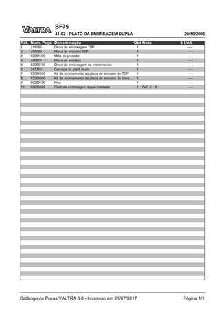 BF75
20/10/2006
41-02 - PLATÔ DA EMBREAGEM DUPLA
Catálogo de Peças VALTRA 8.0 - Impresso em 26/07/2017 Página 1/1
Ref. Num. Peça Denominação Qtd Nota $ Unit.
1 218080 Disco da embreagem TDP 1 -----
2 246620 Placa de encosto TDP 1 -----
3 83064400 Mola de pressão 1 -----
4 246610 Placa de encosto 1 -----
5 83063700 Disco da embreagem da transmissão 1 -----
6 247310 Carcaça do platô duplo 1 -----
7 83064500 Kit de acionamento da placa de encosto da TDP 1 -----
8 83064600 Kit de acionamento da placa de encosto da trans... 1 -----
9 80289400 Pino 1 -----
10 83063600 Platô da embreagem dupla montado 1 Ref. 2 - 9 -----
 