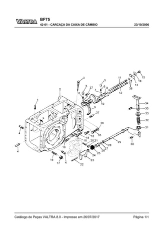 BF75
23/10/2006
42-01 - CARCAÇA DA CAIXA DE CÂMBIO
Catálogo de Peças VALTRA 8.0 - Impresso em 26/07/2017 Página 1/1
 