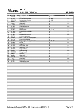 BF75
23/10/2006
42-04 - EIXO PRINCIPAL
Catálogo de Peças VALTRA 8.0 - Impresso em 26/07/2017 Página 1/1
Ref. Num. Peça Denominação Qtd Nota $ Unit.
1 KH0073 Retentor 1 -----
2 651950 Bucha distanciadora 1 4x4 -----
2 83311700 Bucha distanciadora 1 4x2 -----
3 KH4811 Anel retentor 1 -----
4 LA9019 Rolamento 1 -----
5 LA9022 Rolamento 1 -----
6 651940 Anel distanciador 1 -----
7 249410 Bucha 1 -----
8 651301 Engrenagem 1 D - 21 -----
9 641410 Anel de sincronização 2 -----
10 641400 Mola 2 -----
11 247430 Chaveta de comando 3 -----
12 245780 Anel de segurança 1 -----
13 245790 Capa e cubo do sincronizador 1 -----
14 245770 Anel de segurança 1 -----
15 641340 Engrenagem de acoplamento 1 D - 29 -----
16 249430 Bucha 1 -----
17 171680 Calço 0,10 mm 2 -----
18 171670 Calço 0,30 mm 1 -----
19 171660 Calço 0,50 mm 1 -----
20 171650 Calço 1,00mm 1 -----
21 KG3072 Anel de trava 1 -----
22 83305300 Eixo principal 1 -----
23 KH0918 Retentor 1 -----
24 LA9010 Rolamento 1 -----
25 KG1071 Anel de trava 1 -----
26 LA9021 Rolamento 1 -----
27 LA9020 Rolamento 1 -----
28 651931 Anel distanciador 1 -----
 