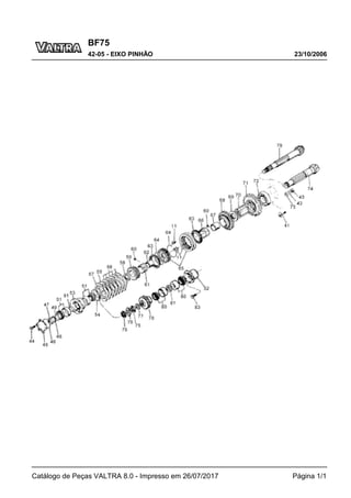 BF75
23/10/2006
42-05 - EIXO PINHÃO
Catálogo de Peças VALTRA 8.0 - Impresso em 26/07/2017 Página 1/1
 
