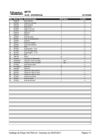 BF75
23/10/2006
42-06 - DIFERENCIAL
Catálogo de Peças VALTRA 8.0 - Impresso em 26/07/2017 Página 1/1
Ref. Num. Peça Denominação Qtd Nota $ Unit.
1 KH4270 Anel retentor 1 -----
2 223520 Caixa de mancais 1 -----
3 KH4191 Anel retentor 2 -----
4 LA2226 Rolamento 2 -----
5 221600 Calço 0,10 mm 1 -----
6 221610 Calço 0,20 mm 1 -----
8 KH0915 Retentor 1 -----
9 LB8014 Esfera 1 -----
10 223530 Anel de apoio 1 -----
11 653491 Anel de acoplamento 1 -----
12 223460 Chaveta 4 -----
13 223471 Placa de engate 1 -----
14 223450 Anel intermediário 1 -----
15 653500 Mola 1 -----
16 581450 Engrenagem Z-20 2 -----
17 611460 Pino de segurança 1 -----
18 581440 Engrenagem Z-13 2 -----
19 581430 Eixo 1 -----
20 JB8710 Porca 12 -----
22 221420 Carcaça do diferencial 1 -----
23 83306300 Conjunto coroa e pinhão 1 4x4 * -----
23 80495400 Conjunto coroa e pinhão 1 4x2 * -----
24 221480 Anel distanciador 1 -----
25 81310000 Parafuso 12 -----
26 KH0096 Retentor 1 -----
27 581540 Chapa de calço 0,5mm 4 -----
28 581520 Chapa de calço 0,2mm 6 -----
29 581510 Chapa de calço 0,1mm 2 -----
30 221530 Caixa de mancais 1 -----
31 223531 Anel de apoio 1 -----
32 613532 Anel de encosto 1 -----
 