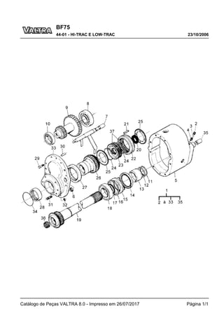 BF75
23/10/2006
44-01 - HI-TRAC E LOW-TRAC
Catálogo de Peças VALTRA 8.0 - Impresso em 26/07/2017 Página 1/1
 