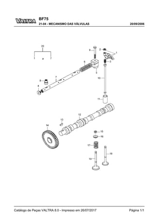 BF75
20/09/2006
21-04 - MECANISMO DAS VÁLVULAS
Catálogo de Peças VALTRA 8.0 - Impresso em 26/07/2017 Página 1/1
 